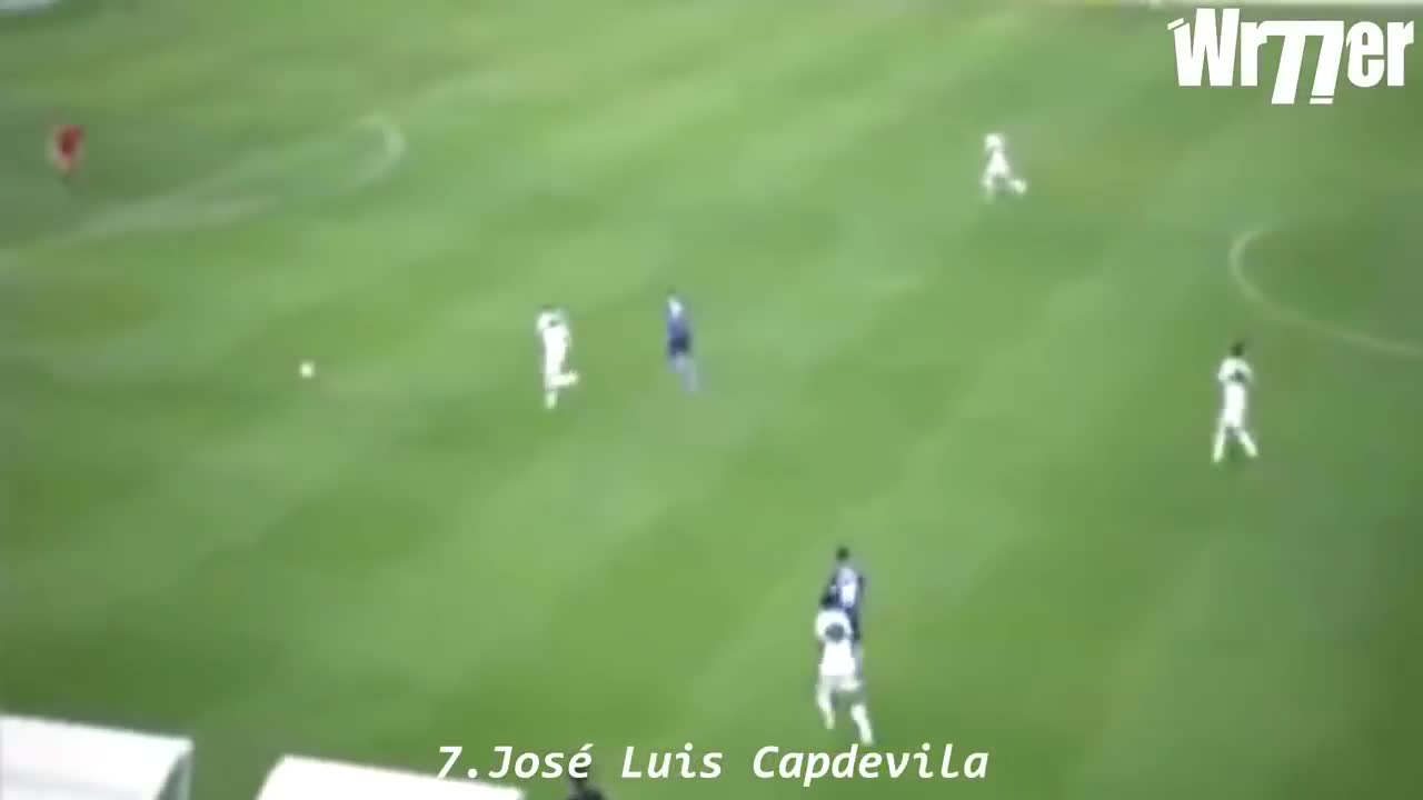 Top 10 siêu phẩm Rabona đẳng cấp nhất mọi thời đại