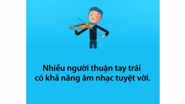 Những điều bạn có thể chưa biết về người thuận tay trái