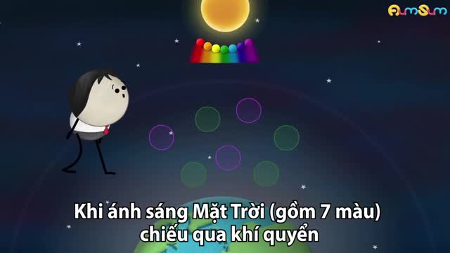 Lý do bầu trời lúc hoàng hôn có màu đỏ