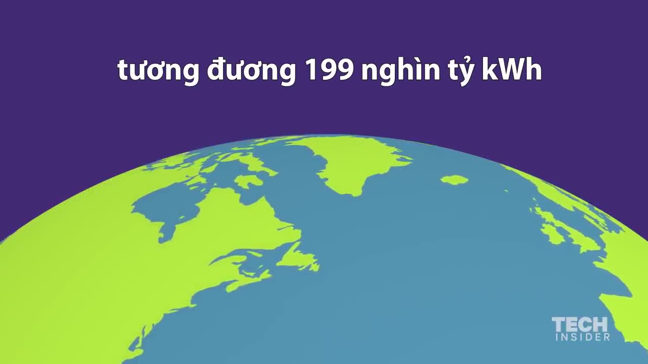 Trang trại pin Mặt Trời có diện tích bằng nước Tây Ban Nha cấp điện cho cả thế giới