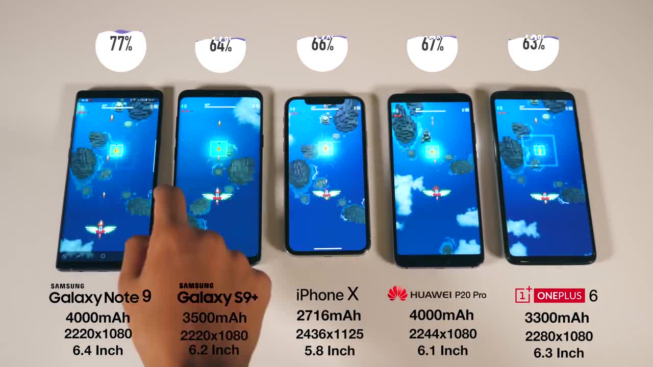 Samsung Note 9 vs S9+ iPhone X OnePlus 6 Battery Life DRAIN TEST
