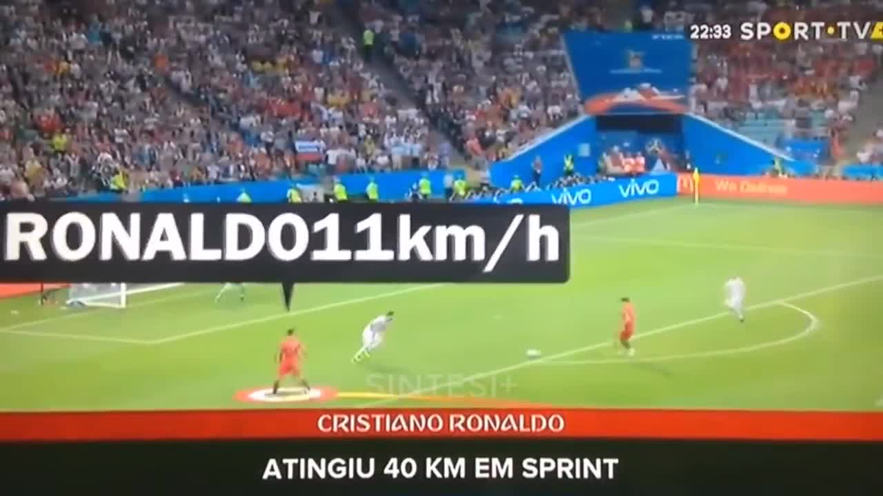 Tốc độ chạy kinh hoàng của Ronaldo