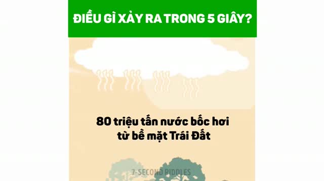 Những điều thú vị xảy ra khi cứ mỗi 5 giây trôi qua
