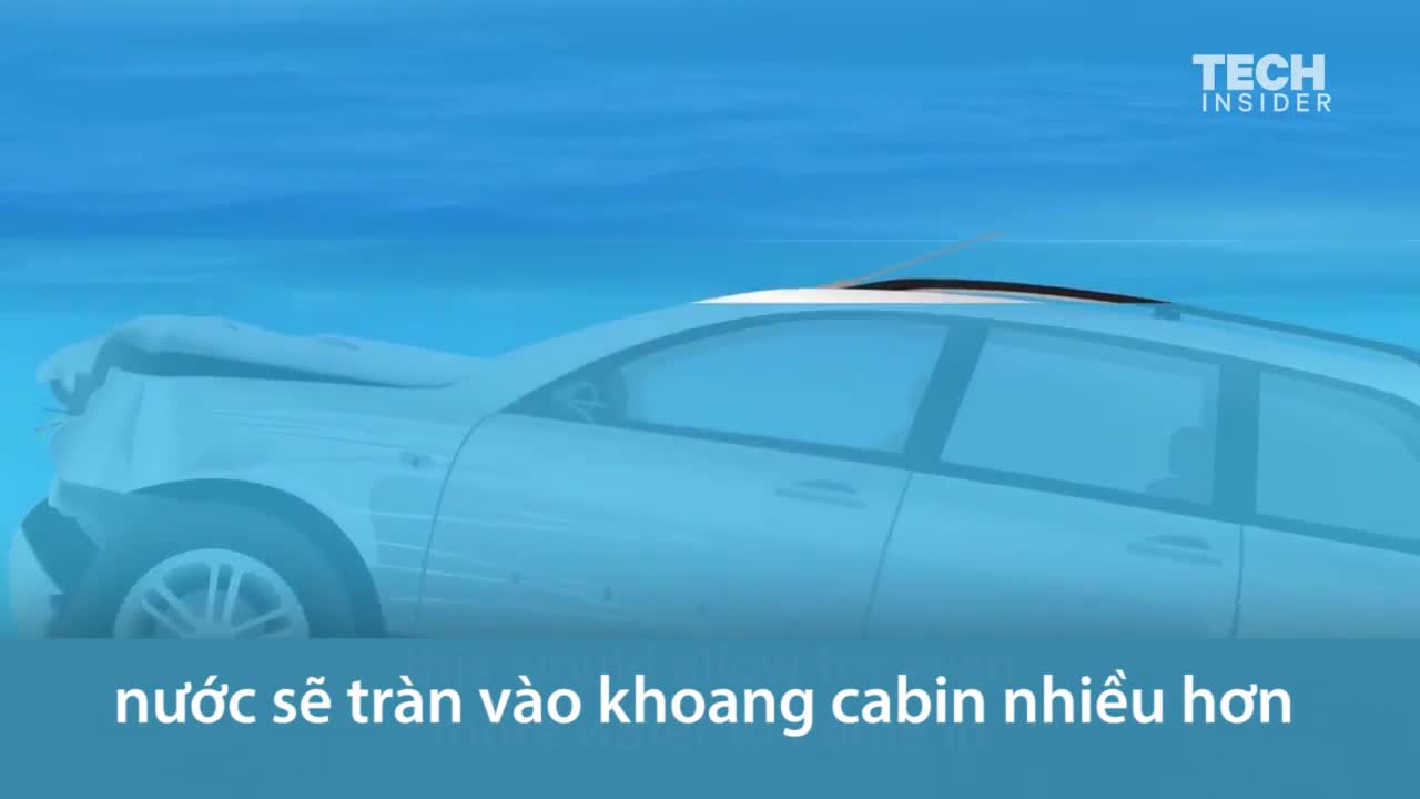 Kỹ năng thoát hiểm khi ôtô bị chìm dưới nước