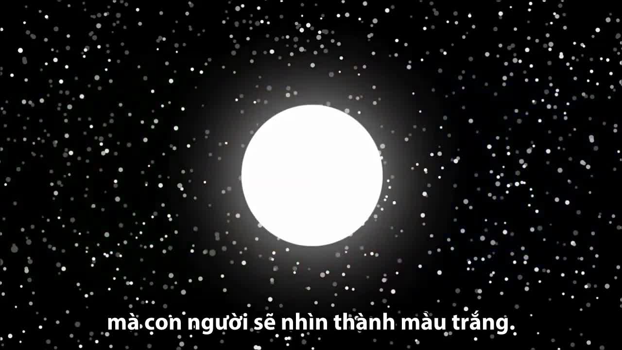 Màu sắc thực sự của Mặt Trời