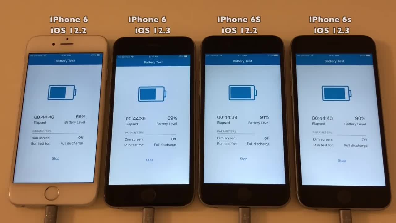 iOS 12.3 Battery Life Test Has it improved over iOS 12.2