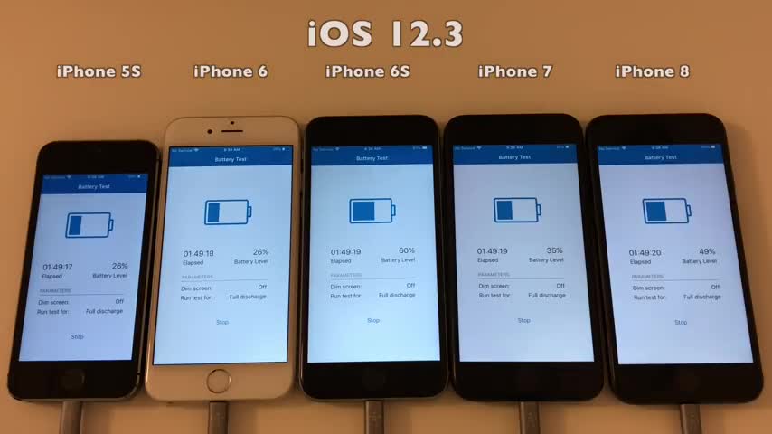 iOS 12.3.1 Battery Life Test Has it improved over iOS 12.3 