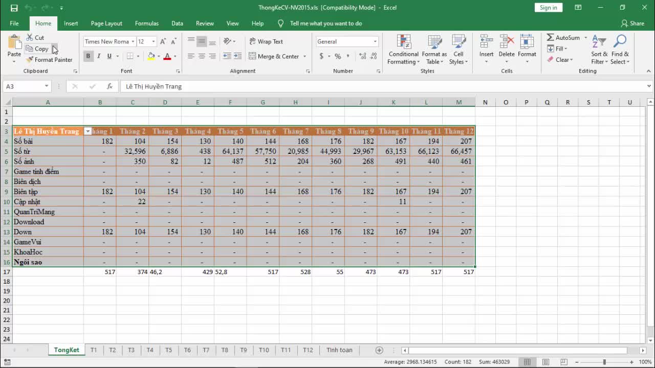 Hướng dẫn sử dụng PivotTable để phân tích dữ liệu Excel 