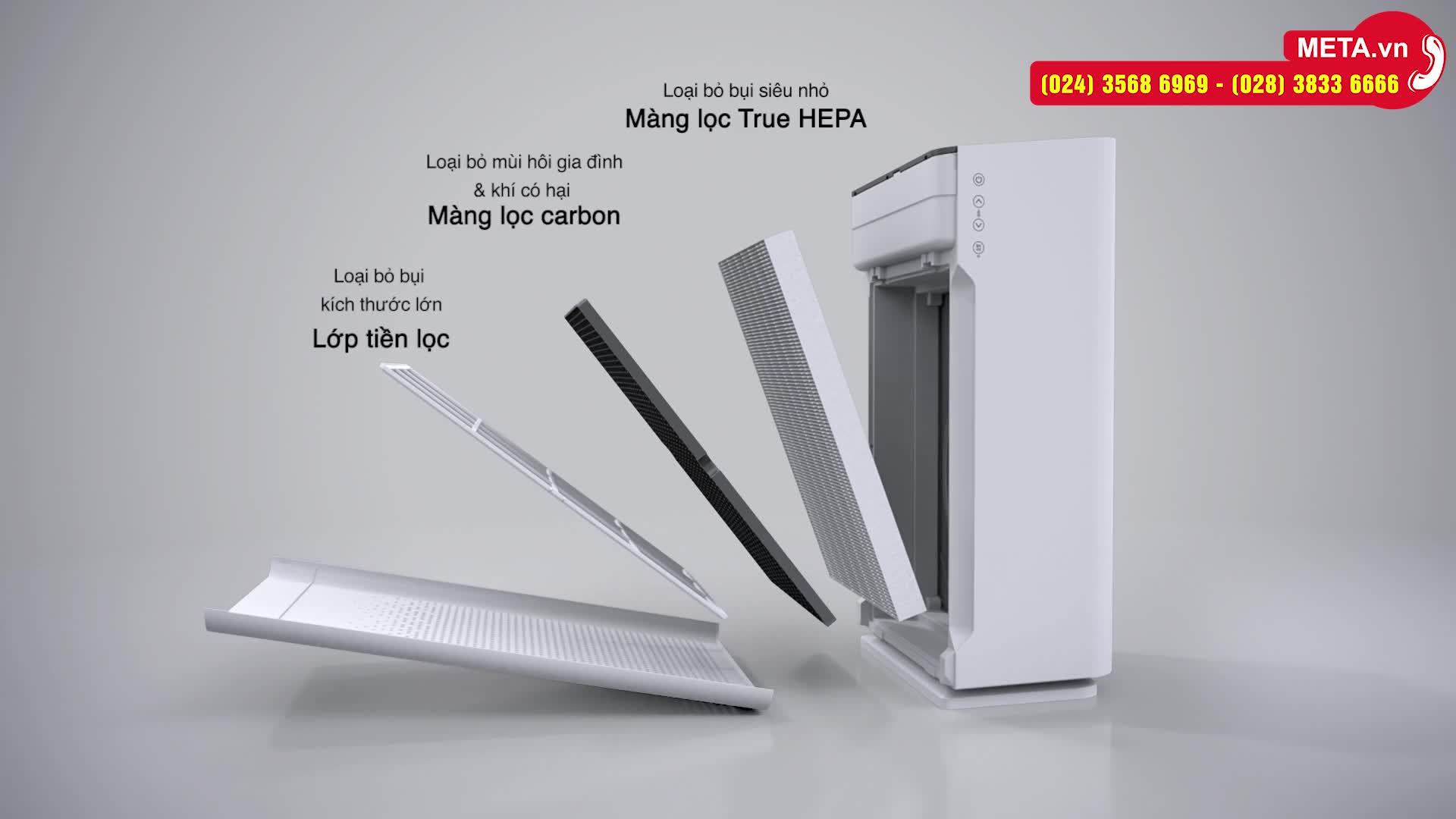Giới thiệu máy lọc không khí gia đình Winix Zero S 