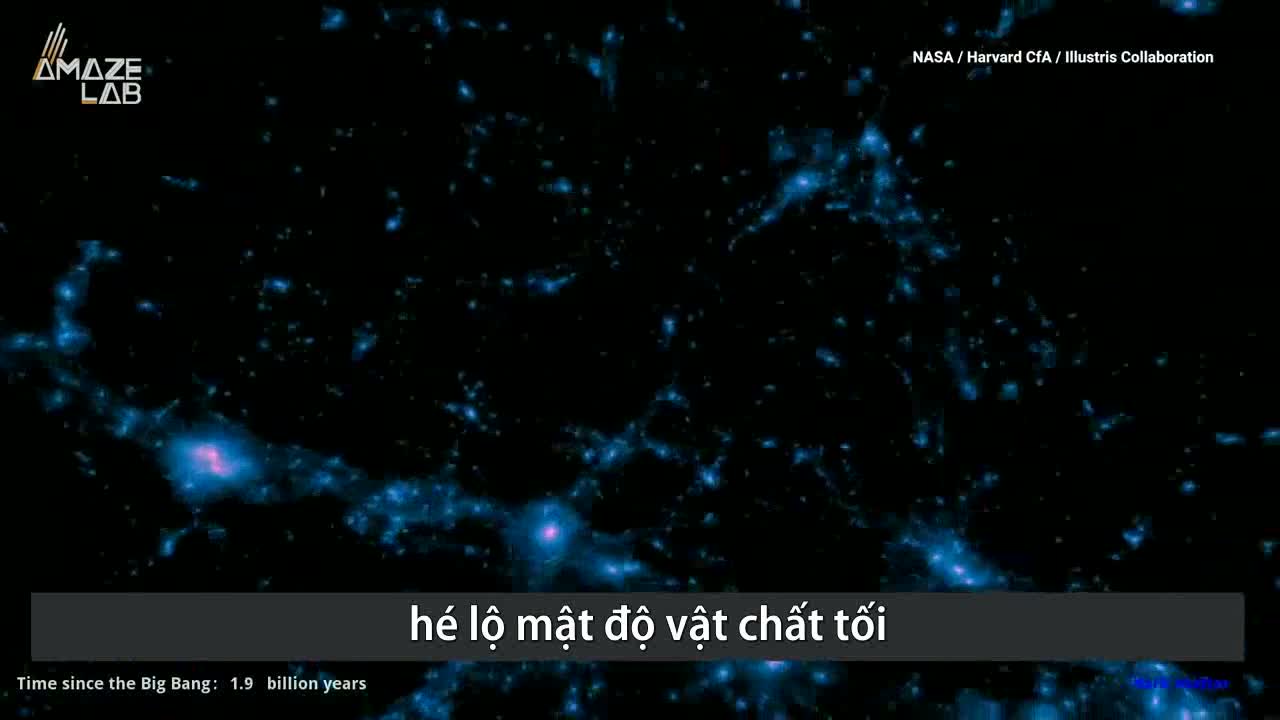 Mô hình ảo tái hiện lịch sử 13 tỷ năm của vũ trụ