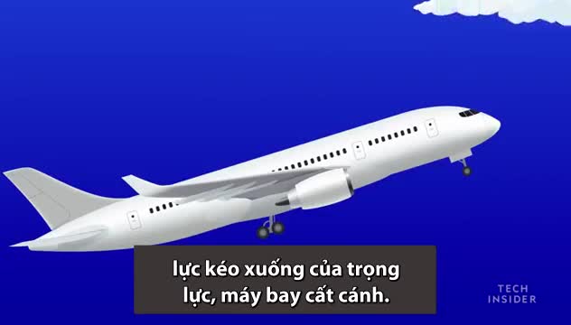 Máy bay 500 tấn chiến thắng trọng lực như thế nào?