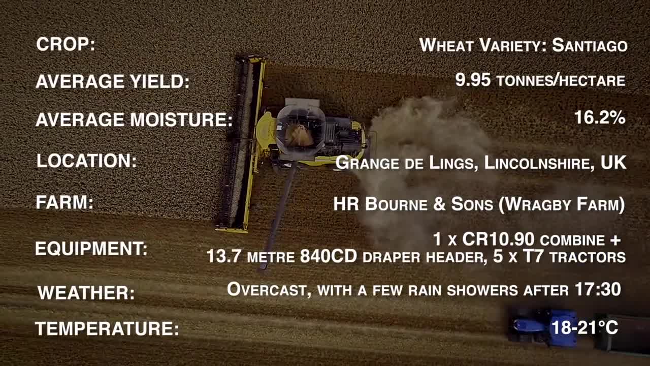 New Holland CR10.90 combine Guinness World Records attempt