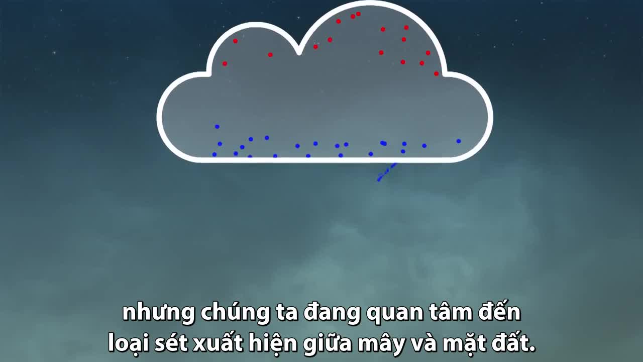 Lý giải quá trình hình thành sấm sét