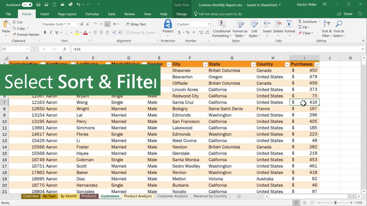 Phân loại dữ liệu trong bảng Excel