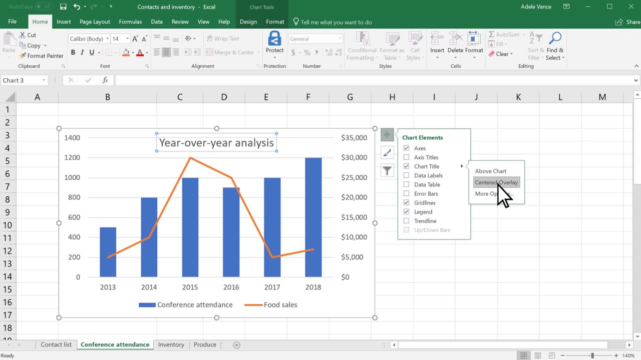 Thêm hoặc xóa tiêu đề hoặc tên biểu đồ trong Excel