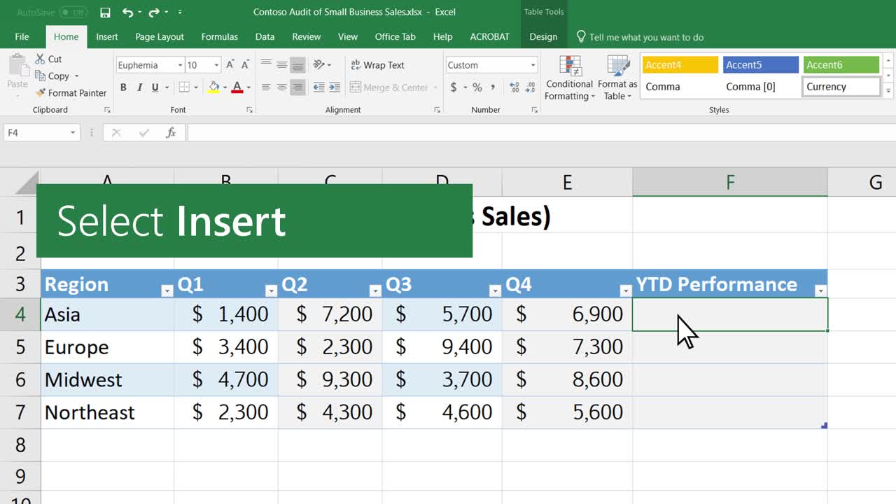 Sử dụng biểu đồ thu nhỏ tạo xu hướng dữ liệu trong Excel