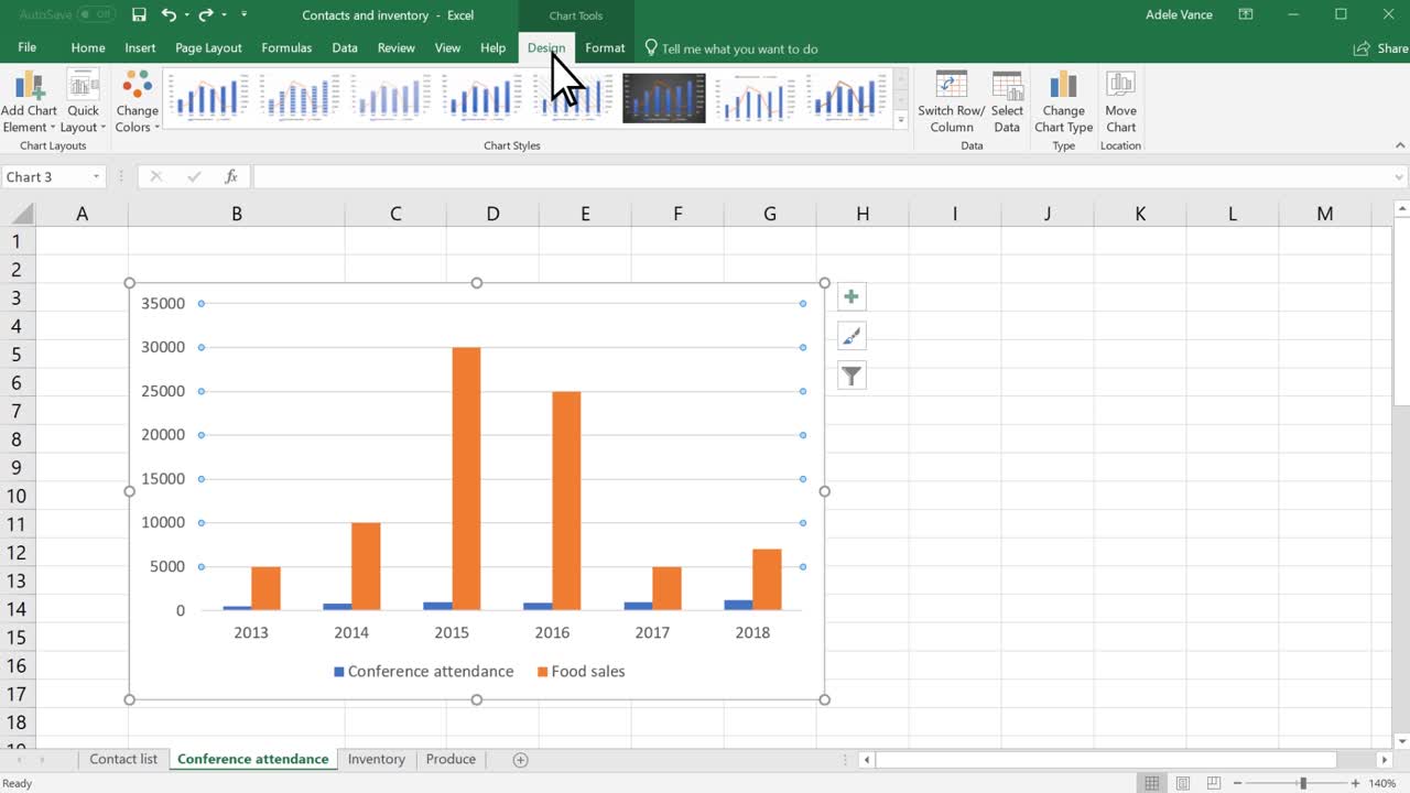 Thêm trục phu vao Excel