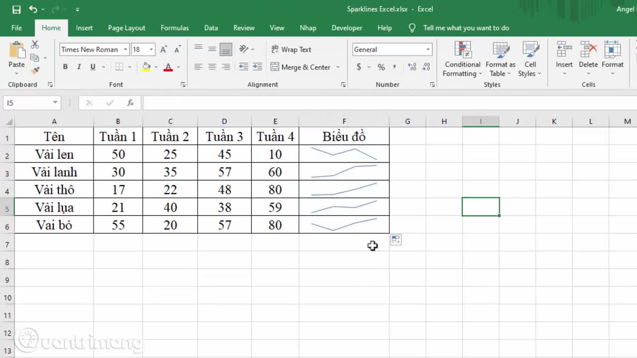 Cách tạo biểu đồ mini Sparklines trong Excel
