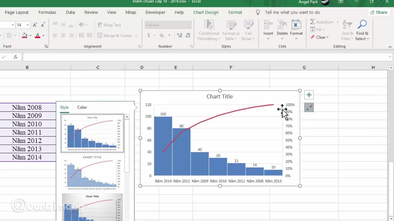 Cách sử dụng biểu đồ Pareto trong Excel