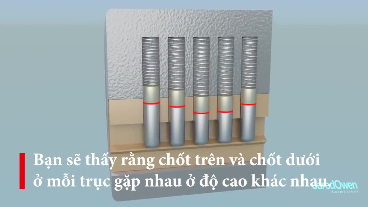 Tại sao chìa khoá ‘vạn năng’ có thể mở nhiều ổ khoá khác nhau?