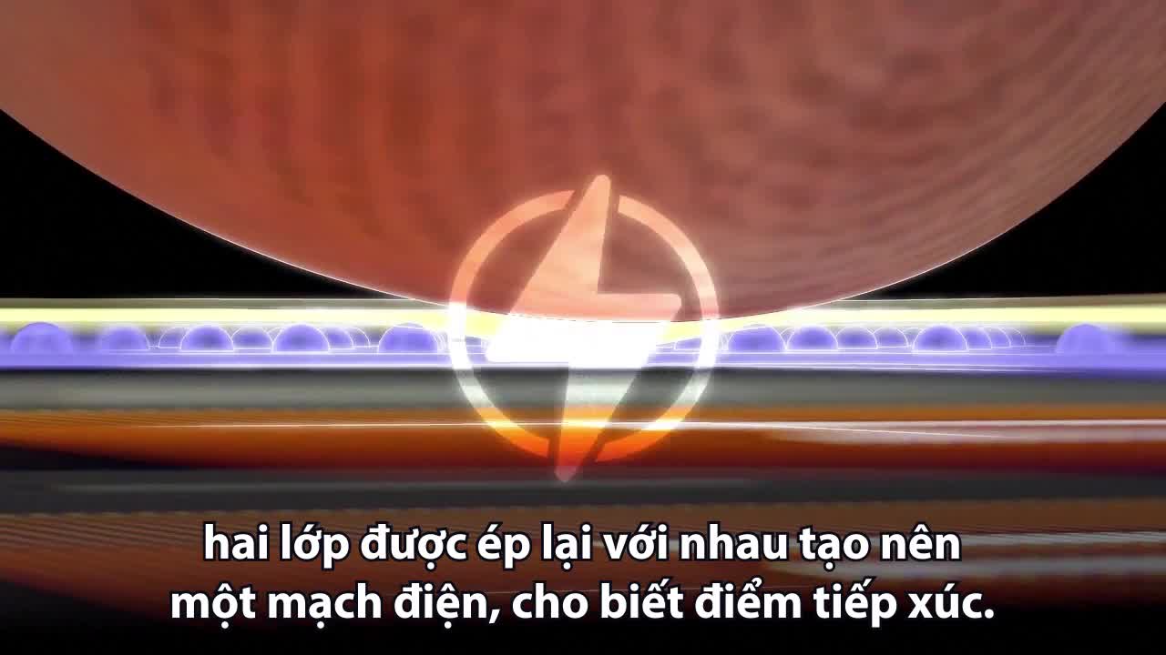 Màn hình cảm ứng hoạt động như thế nào?