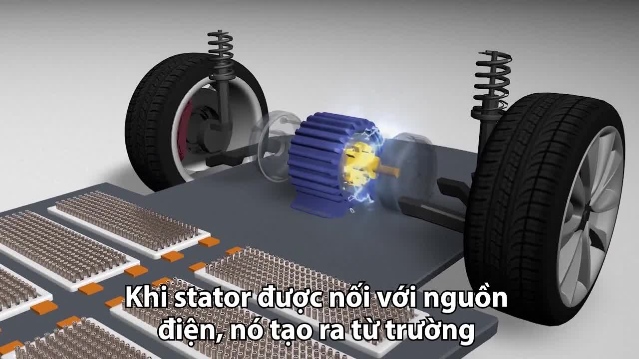 Nguyên lý hoạt động của xe ôtô điện