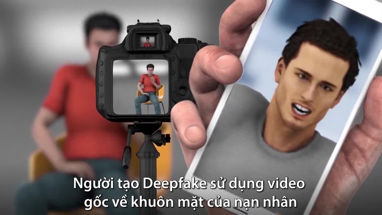 Video giả mạo Deepfake được tạo ra như thế nào