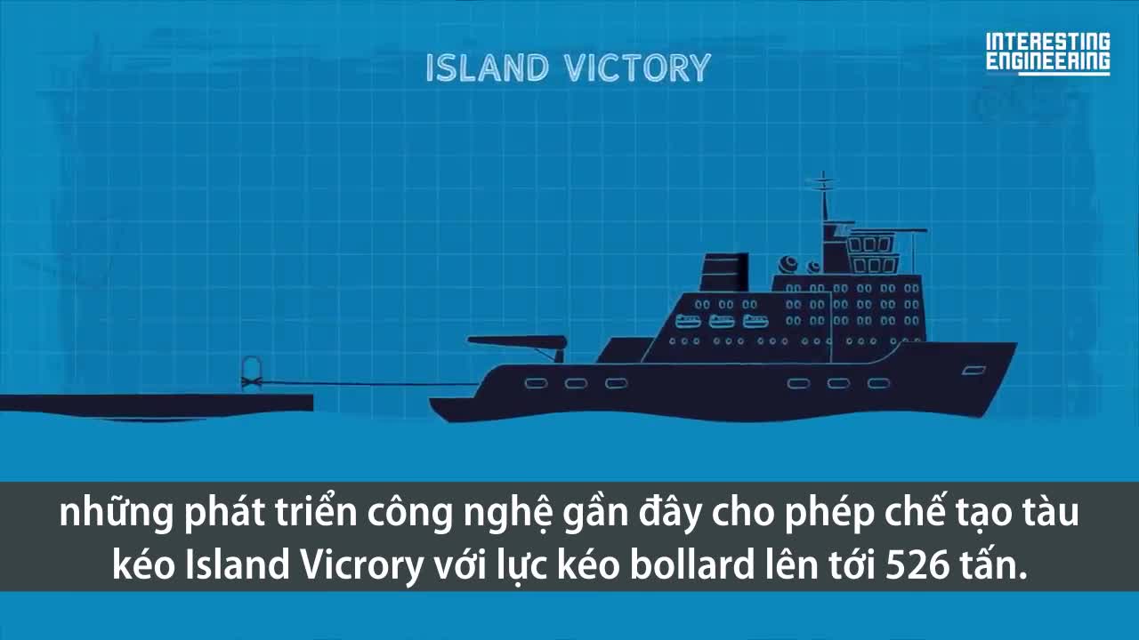 Tại sao tàu kéo di chuyển tàu thủy lớn gấp 1.000 lần?