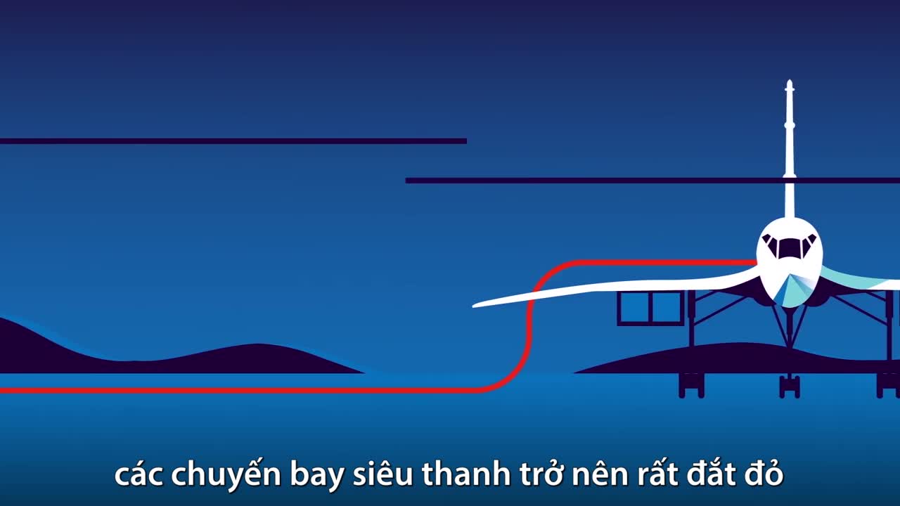 Vì sao máy bay chở khách bay chậm hơn trước