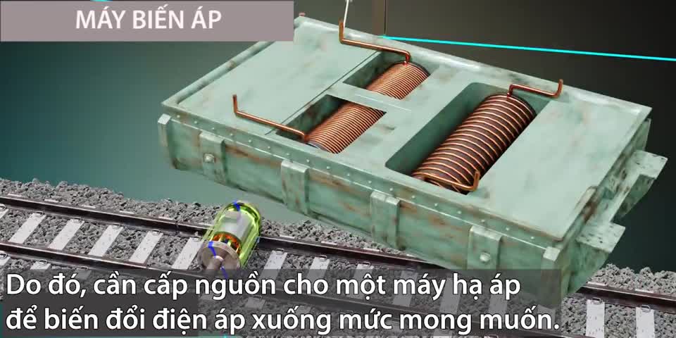 Cơ chế hoạt động của tàu điện