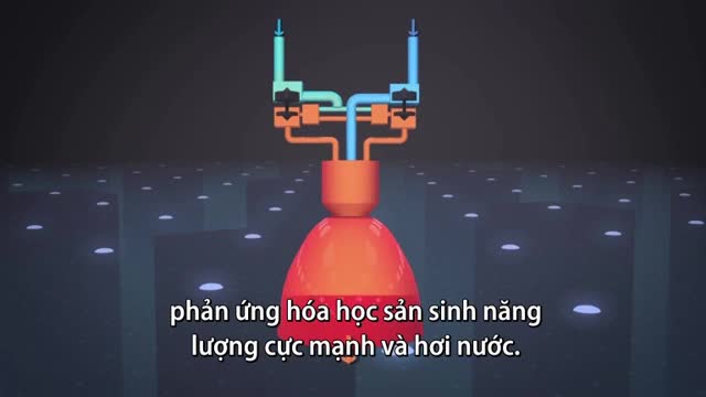 Tên lửa SLS của NASA hoạt động như thế nào?
