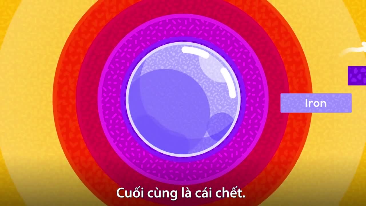 Loại sao siêu đặc nặng 1 tỷ tấn mỗi cm3