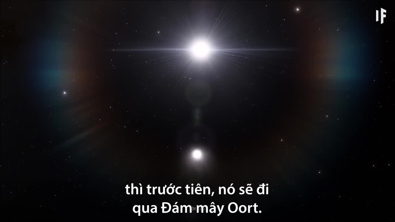 Điều gì xảy ra nếu hố đen đi vào hệ Mặt Trời