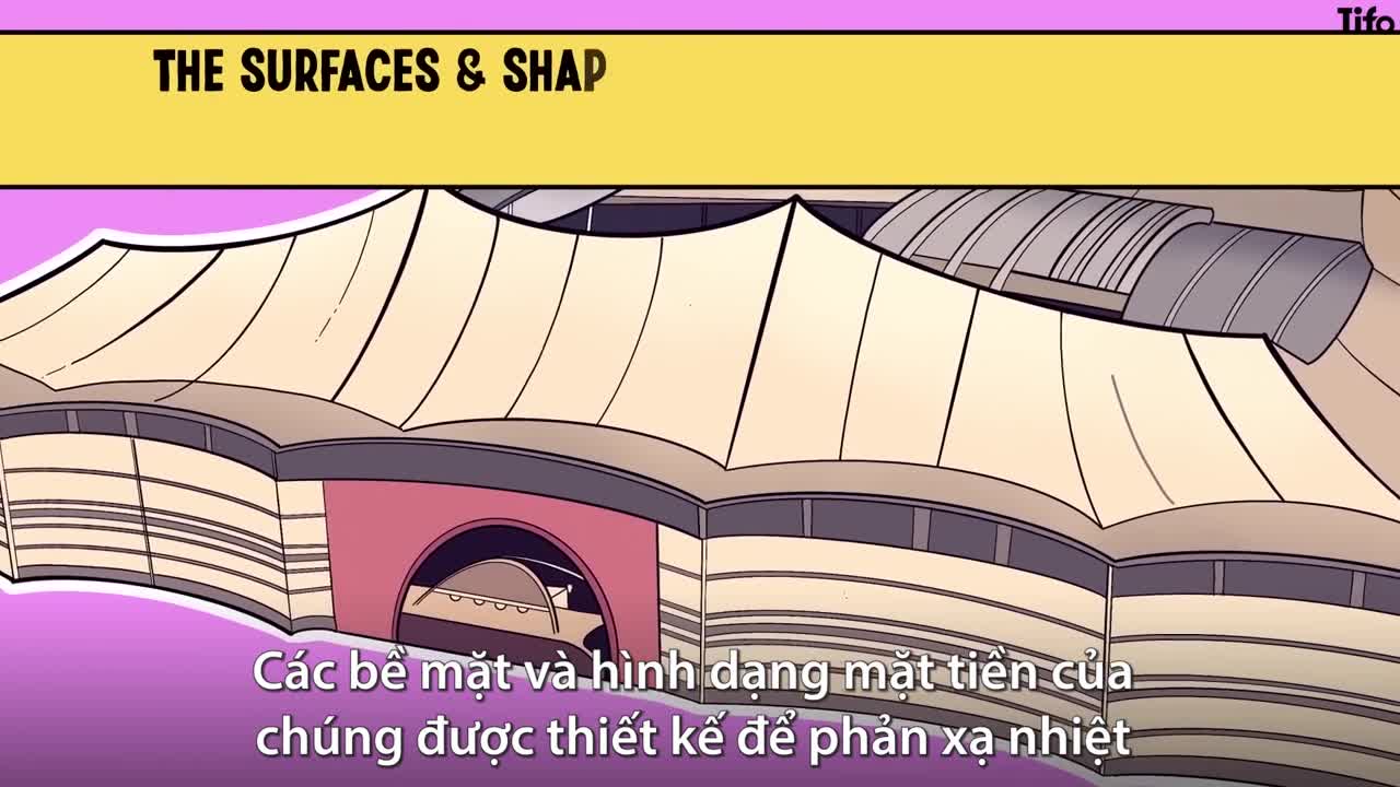 Cách Qatar làm mát sân vận động World Cup