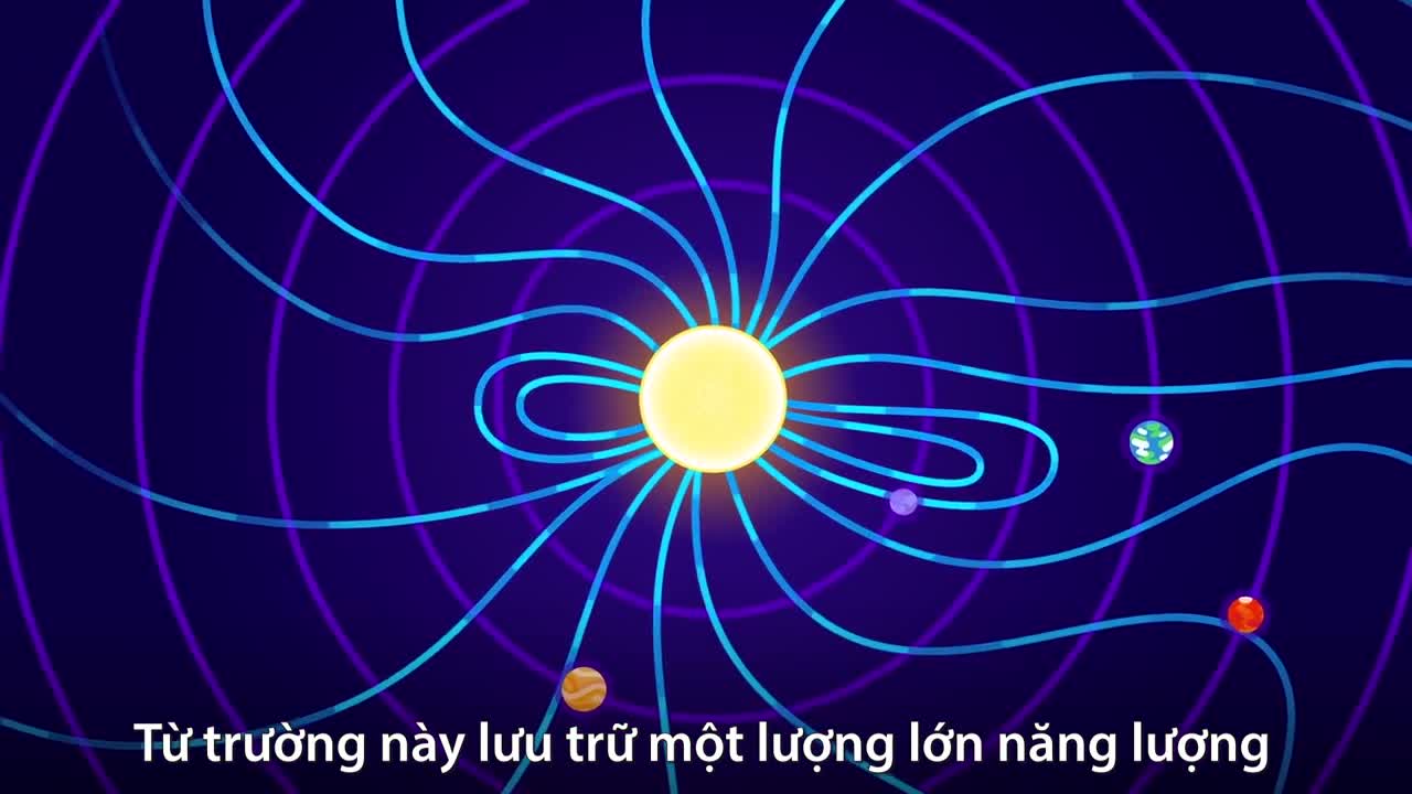Gió và bão Mặt Trời được tạo ra như thế nào