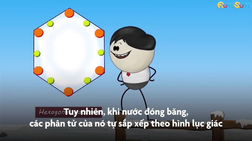 Bông tuyết được hình thành như thế nào