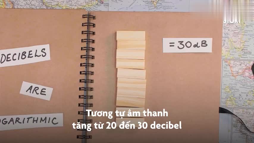 Âm thanh lớn nhất Trái Đất