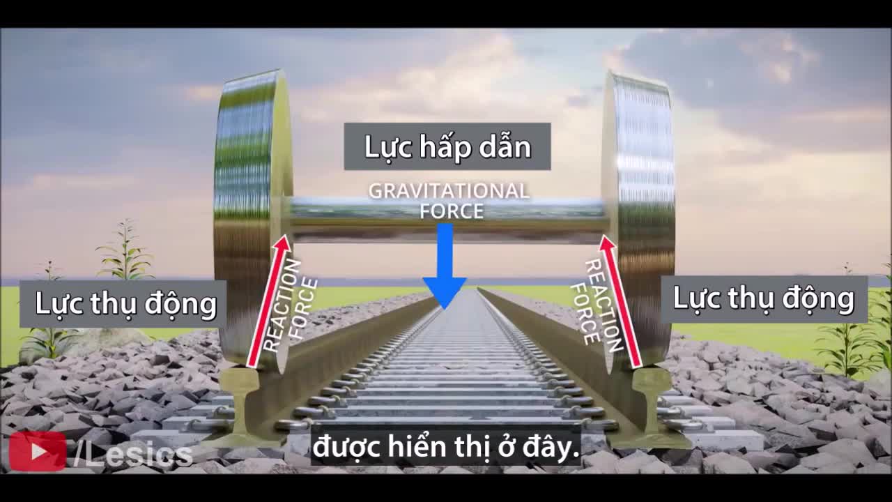 Tại sao bánh tàu hỏa không phải hình tròn đều