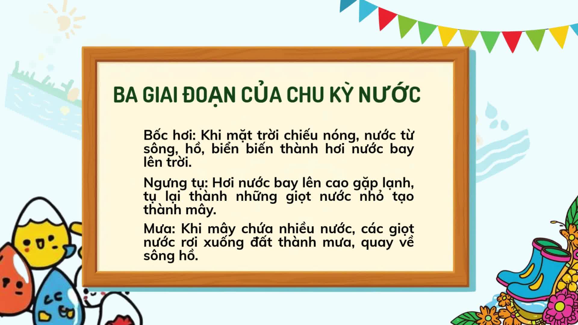 Hành Trình Kỳ Diệu Của Nước