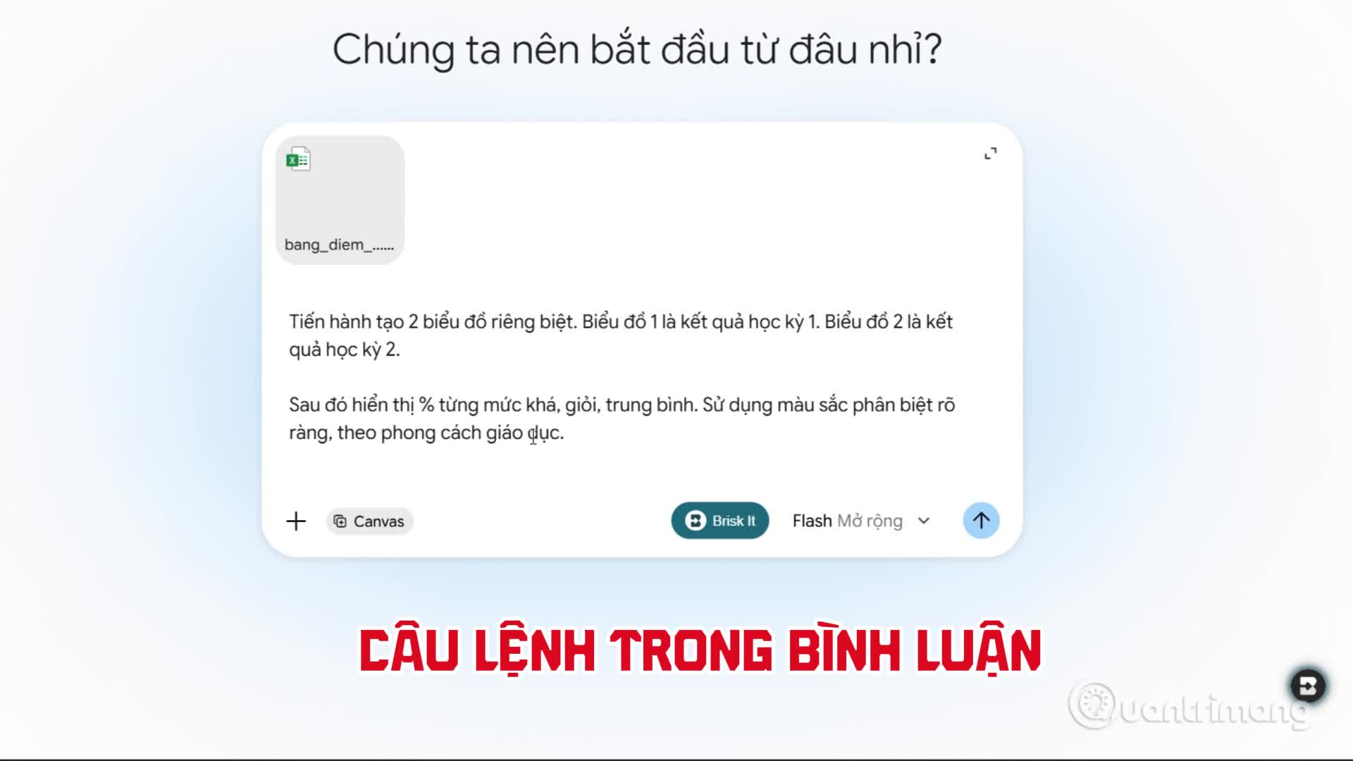 Phân tích điểm số học sinh qua biểu đồ Gemini 